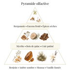 Bougie parfumée - Encens & Bois de gaïac