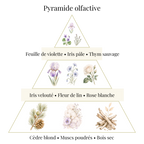 Bougie parfumée - Iris & Lin