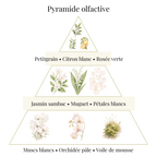 Scented Candle - Jasmine & Lily of the Valley