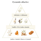 Bougie parfumée - Vanille & Tonka